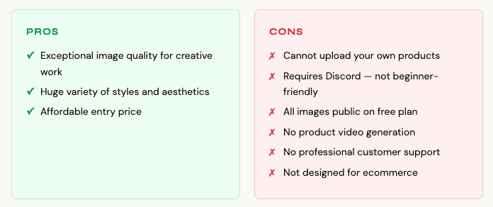 Review summary card for Midjourney AI creative image generation tool