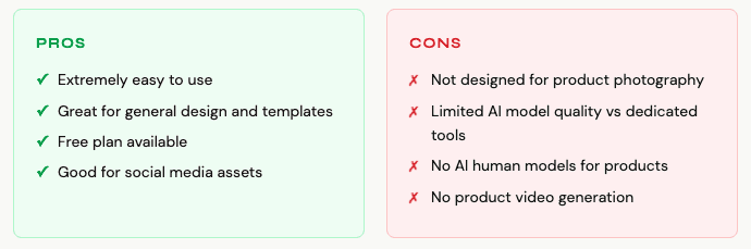 Review summary card for Canva AI design platform and image tools