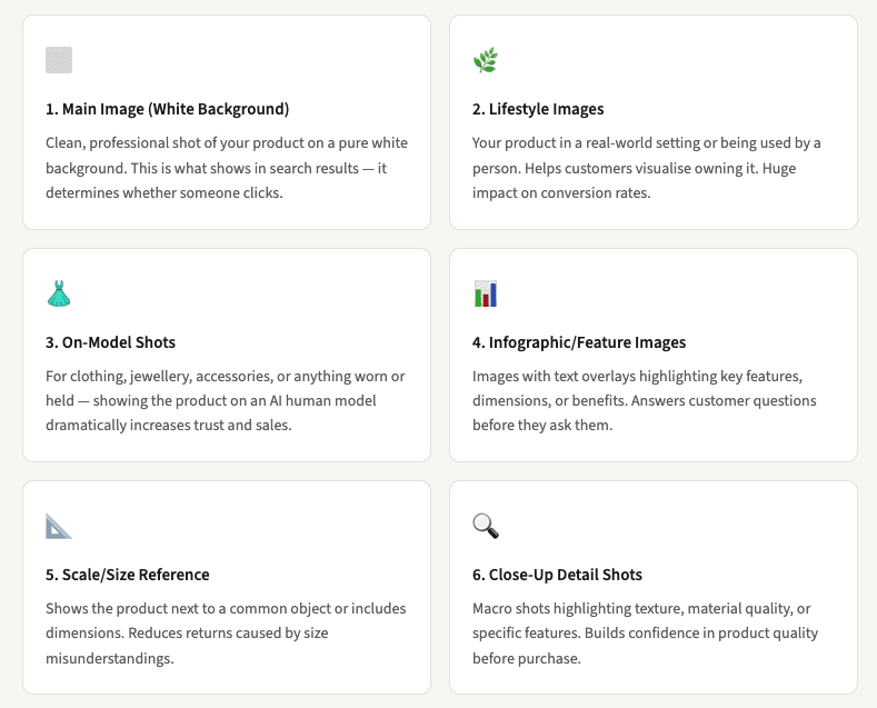 Infographic of the five image types every Amazon listing needs to convert